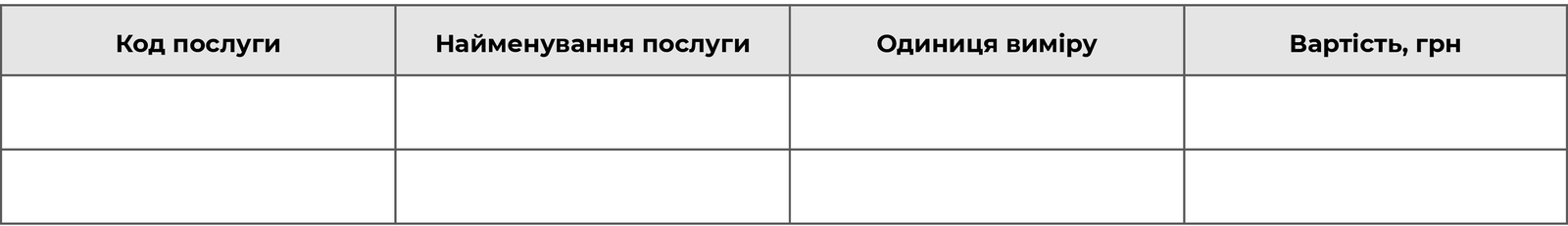 Вартість медичних послуг